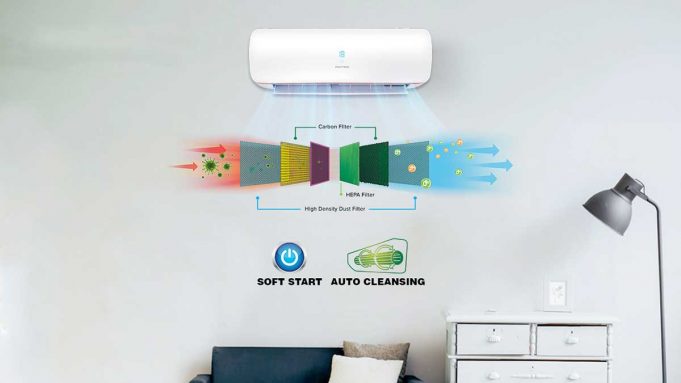 Neuva Ice, AC Pintar dengan HEPA Filter Pencegah Bakteri