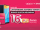 Smartfren Berikan Kuota Gratis Hingga 384 GB untuk Pengguna OPPO A15