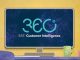 SAS Jabarkan Fitur SAS® Customer Intelligence 360