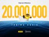 realme Sudah Capai 20.000.000 Pengiriman Smartphone di Indonesia