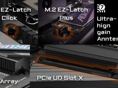 Motherboard GIGABYTE AORUS Z790 X Gen: Mengoptimalkan Performa DDR5 dengan Teknologi Mutakhir