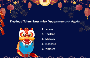 Agoda: Indonesia Menjadi Salah Satu Destinasi Paling Diminati untuk Perayaan Tahun Baru Imlek