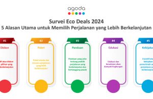 Agoda: 4 dari 5 Wisatawan Peduli dengan Perjalanan Ramah Lingkungan