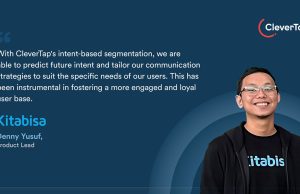 Kitabisa Raih Peningkatan 33% Transaksi dengan CleverTap