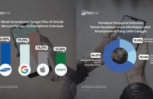 Soal AI, Samsung dan Google Pixel Memimpin