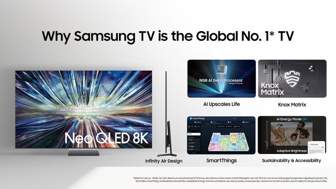 Samsung TV Gabungkan Keamanan, AI, dan Hiburan