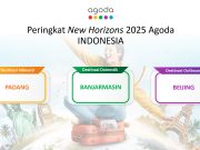 destinasi wisata Padang, Agoda New Horizons