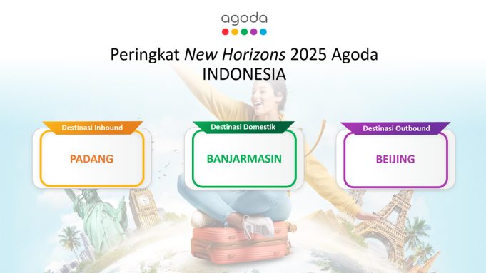 destinasi wisata Padang, Agoda New Horizons