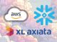 XL Axiata dan AWS berkolaborasi dalam transformasi digital berbasis AI