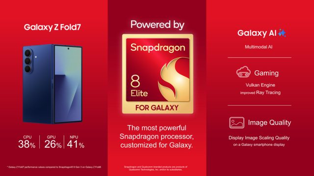Samsung-Galaxy-and-Snapdragon-8-Elite-Unlocking-the-Future-of-Mobile