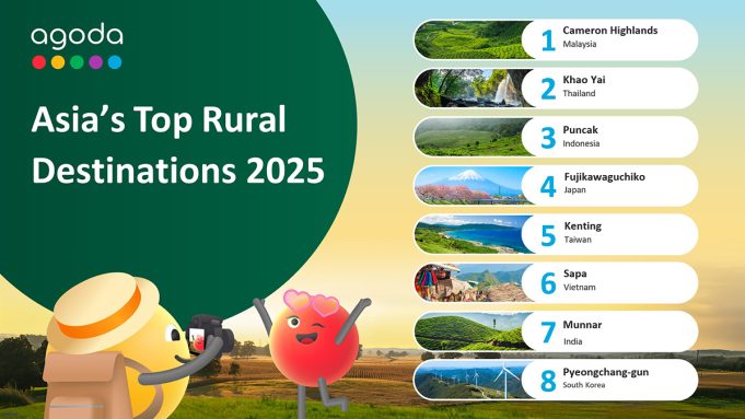 Puncak Masuk Tiga Besar Destinasi Wisata Alam Terbaik di Asia Versi Agoda