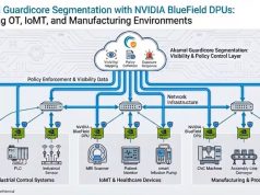 Akamai Gandeng NVIDIA Hadirkan Keamanan Zero Trust Tanpa Agent untuk Infrastruktur Vital