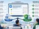 Laporan Burson The Credibility Paradox yang membahas hubungan antara visibilitas dan kredibilitas dalam Generative Engine Optimization (GEO) di era AI generatif.