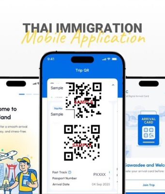 Digital Identity Co. Modernisasi Layanan Imigrasi Thailand dengan AWS, Wisatawan Kini Bisa Isi Kartu Kedatangan dalam 3 Menit Aplikasi Thailand Immigration Management System (THIM) berbasis AWS yang memodernisasi layanan imigrasi Thailand dan mempercepat proses kedatangan wisatawan internasional.