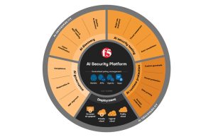 F5 Luncurkan AI Security Platform untuk Membantu Perusahaan Mengendalikan Risiko AI